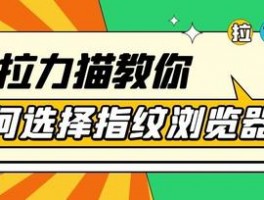 HellowordTelegram翻译使用教程