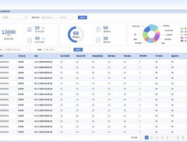 whatsapp国外客户资源