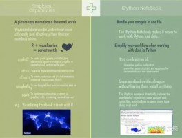 多账号浏览器免费版 vs 付费版：哪个更适合Facebook广告？