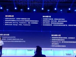 Hubstudio防关联浏览器对比