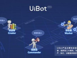 HelloWorld翻译软件收费价格解析