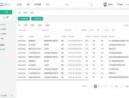 海王SCRM客户管理平替软件推荐