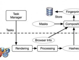 译达通实时翻译优缺点分析