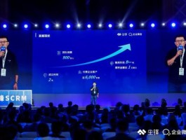 ceoscrm营销工具全网最全使用手册