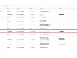 VMLogin防关联浏览器安全吗
