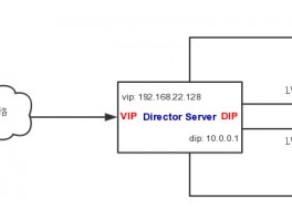 2026年多账号浏览器完整功能清单，一篇全搞定