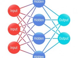 KT智能拓客和Helloword哪个好？实时翻译对比