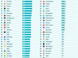 Trangpt客服翻译好用吗