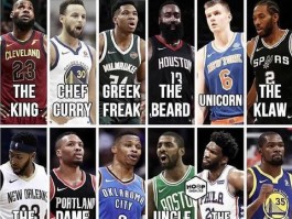 独角兽聊天翻译使用教程