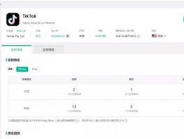 译达通替代方案推荐：指纹浏览器