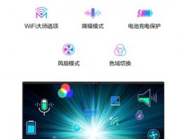 Hubstudio指纹浏览器对比