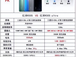 独角兽聊天翻译怎么样