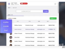 独角兽多语言翻译收费价格解析
