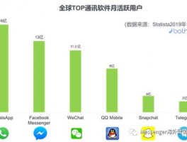 译达通支持跨境翻译吗