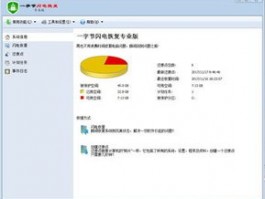 TikTok客户画像分析：海王APP多维数据标签