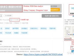 独角兽替代方案推荐：SCRM系统