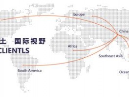海易通SCRM系统收费价格解析
