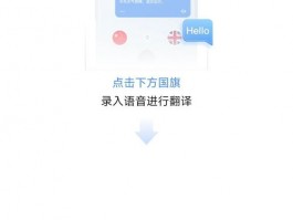 Facebook聊天翻译