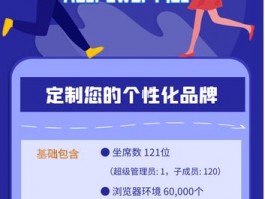 AdsPower跨境电商工具怎么样