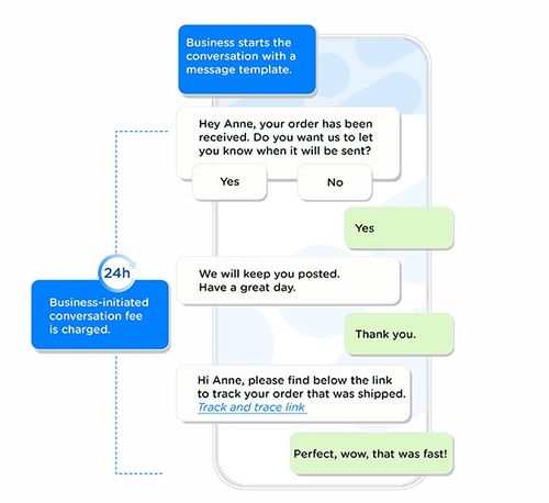 whatapp business封 whatapp business封
