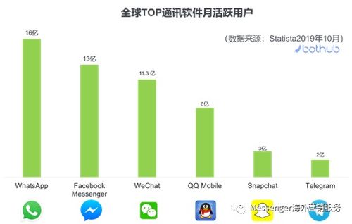 波塞冬粉丝采集 波塞冬粉丝采集
