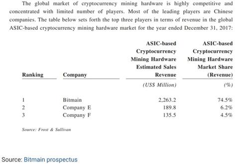 比特浏览器防关联浏览器好用吗 比特浏览器防关联浏览器好用吗