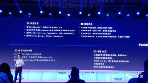 Hubstudio防关联浏览器对比 Hubstudio防关联浏览器对比