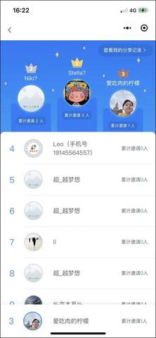 ceoscrm社交管理哪个好用? ceoscrm社交管理哪个好用?