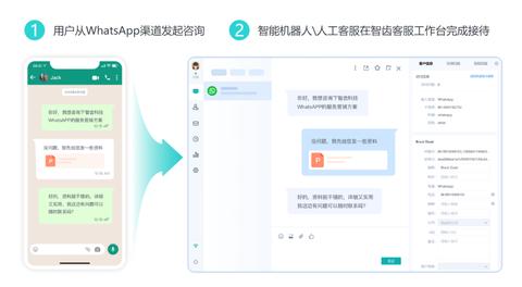 海王工单WhatsApp翻译好用吗?用户评价 海王工单WhatsApp翻译好用吗?用户评价